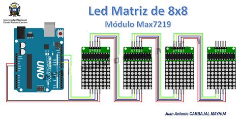 Matrix Led 8x8 Con Arduino Comunidad Virtual