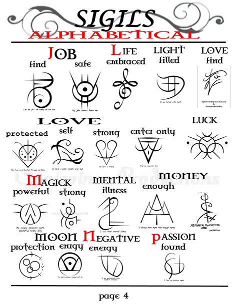 Things You Should Consider Before Getting A Tattoo Wiccan Symbols Witch Symbols Sigil Magic