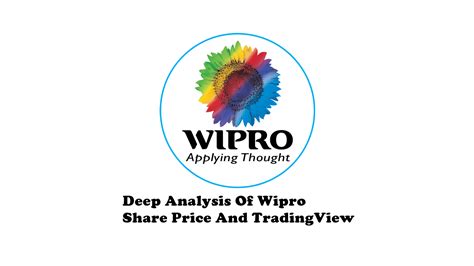 I think ar will increse if price moves towards 290+. Deep Analysis Of Wipro Share Price And TradingView ...
