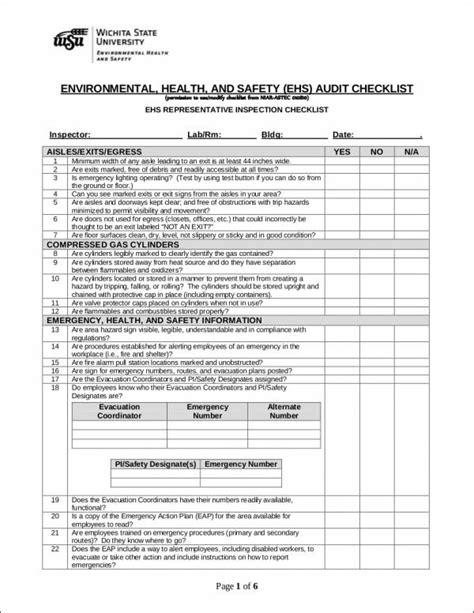 Ppe Inspection Checklist Word