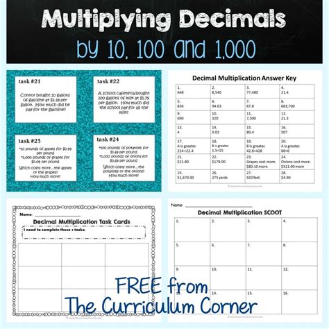 Multiplying Decimals By 10 100 And 1000 Multiplying Decimals
