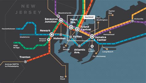 Nj Transit Commuter Rail Map