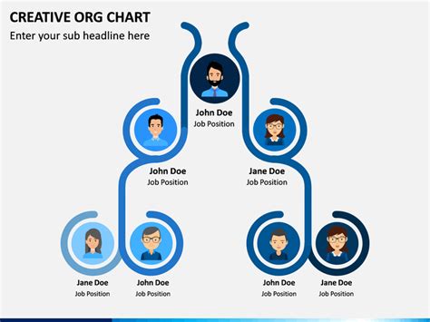 Creative Org Chart Powerpoint Template
