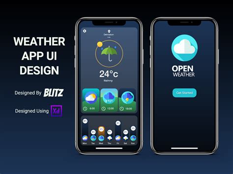Weather App Ui Design By Swapnil Rawat On Dribbble