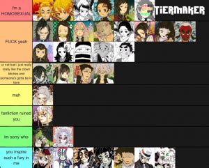 This group is under the direct control of kagaya ubuyashiki, and he only allows the strongest of demon slayer's to enlist in its ranks. Demon Slayer Tier List (Community Rank) - TierMaker