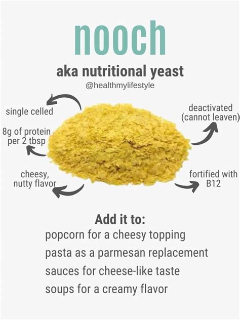 Nutritional Yeast Explained What It Is And How To Use It Health My