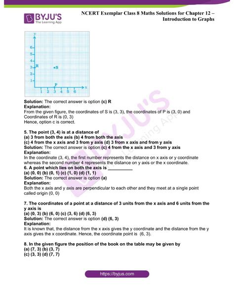 Ncert Exemplar Class 8 Maths Solutions Chapter 12 Introduction To Graphs