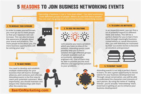 5 Reasons To Join Business Networking Events Baer On Marketing