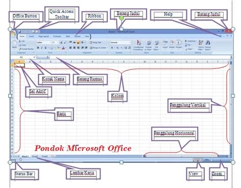 Bagian Bagian Lembar Kerja Microsoft Excel 2007 Vrogue