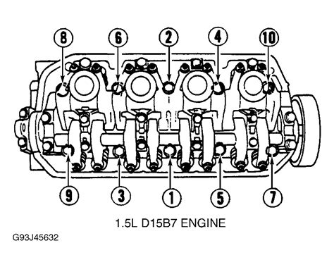 I Need The Head Bolt Torqueing Sequence To A 15 Cyl Honda Civic