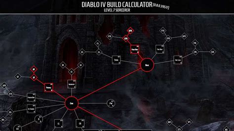 Best Diablo 4 Build Calculator To Use Gamer Tweak