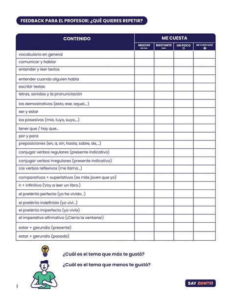 Manual B1 Spanish Worksheets For Intermediate Students