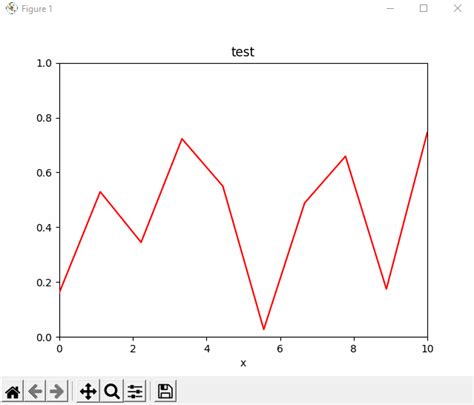 Python Matplotlib How To Move Axis Along Data In A Real Time