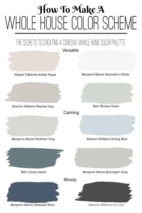 Choosing Whole Home Paint Colors Paint Color Schemes