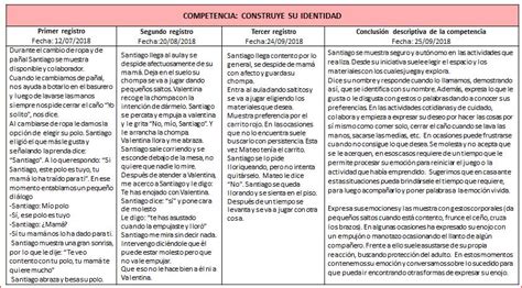ejemplos sobre conclusiones descriptivas cneb ~ materiales del docentes