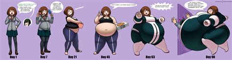 Ochako Fat Sequence By Idk746 On Deviantart