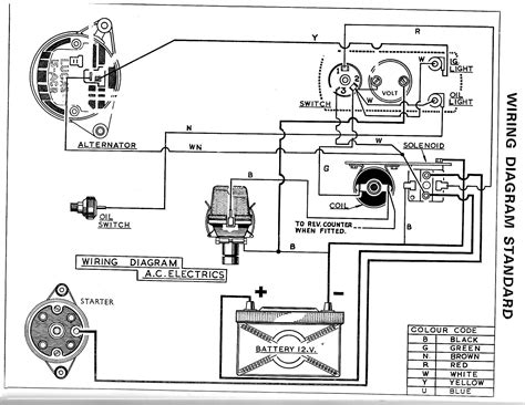 1.8 litre (1753cc) and 2.0 litre (1998cc). Ford 4000 Ignition Switch Wiring Diagram