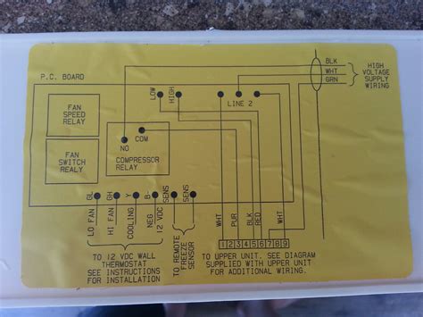 Maybe you would like to learn more about one of these? Coleman Ac Wiring Diagram