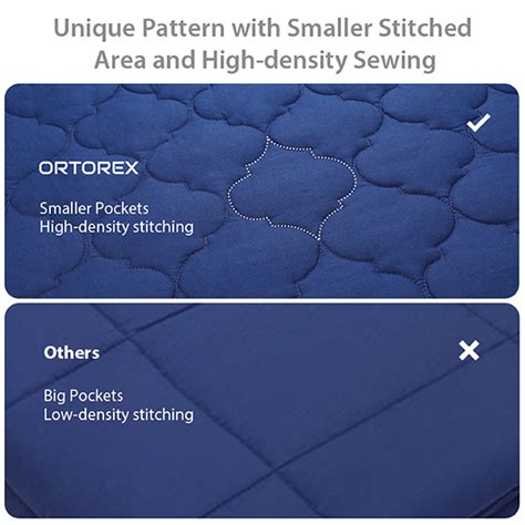 Weighted Blanket