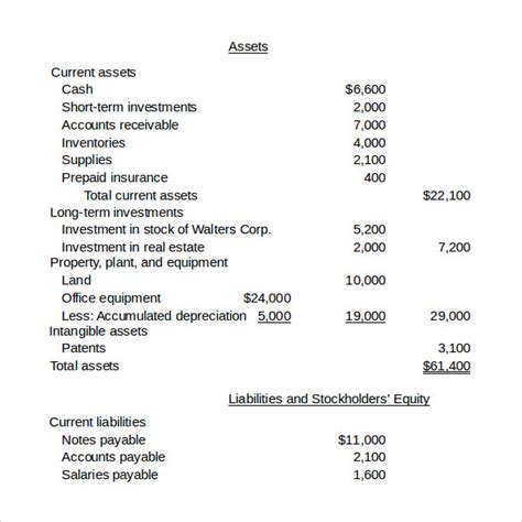 balance sheet samples sample templates