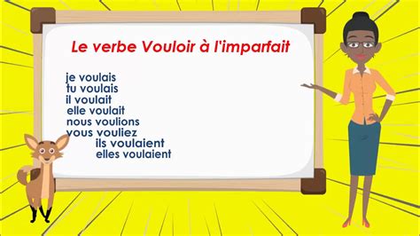 Le Verbe Vouloir Imparfait To Want Imperfect Tense French
