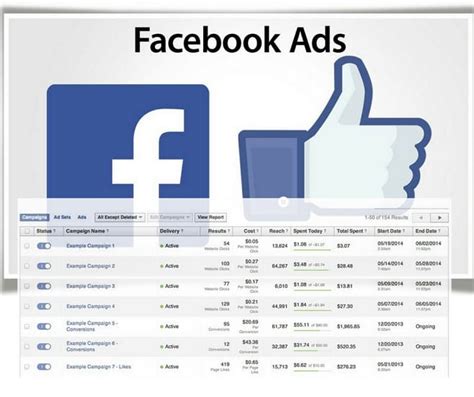 Learn The 9 Most Common Types Of Facebook Ads