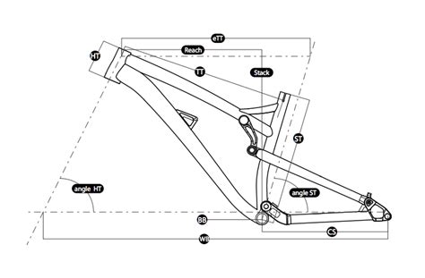 Frameset and forks - Building a bike, Part 2