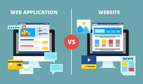 Azure web app provides a host service that developers can use it to develop mobile or web app. Website vs web application: how to feel the difference?