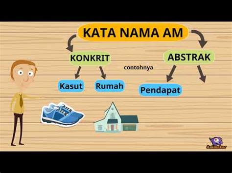 Nomina yang biasanya berasal dari adjektiva atau verba, yang tidak menunjuk pada sebuah objek tetapi pada suatu kejadian atau pada suatu abstraksi 35+ Terbaik Untuk Kata Nama Abstrak - Amanda T. Ayala