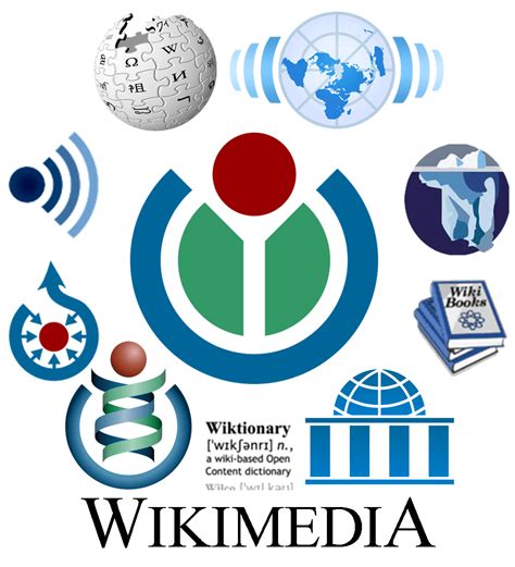 How to Include Wikipedia In Your Online Marketing Strategy