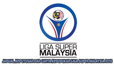 Masuk ni dah 3 coach nismilan ni ambik untuk ubah kedudukan liga. Jadual, Keputusan dan Carta Kedudukan Liga Super Malaysia ...