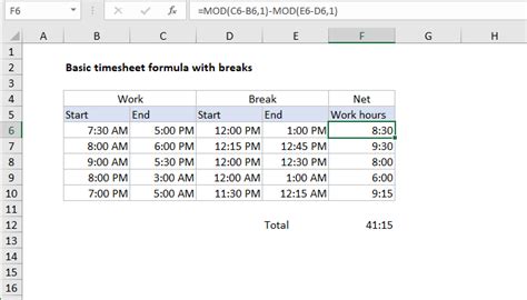 00 hours other break entitlements: 12 Hr Shift Schedule Formats 4 On 3 Off Pivid Wednesday - Employee Scheduling Example 24 7 12 Hr ...