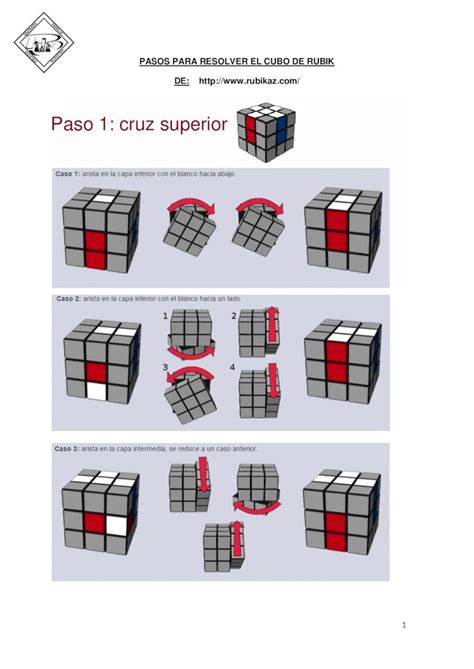 Pdf Pasos Para Resolver El Cubo De Rubik Dokumentips