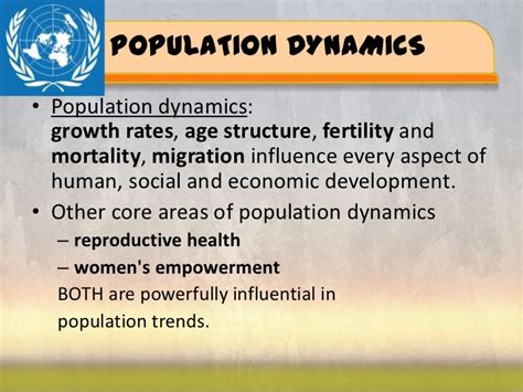 Reproductive Health And Population