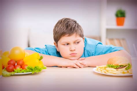 ‘childhood Obesity Increases Risk Of Asthma Whats Goin On Qatar