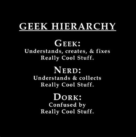 Funny Geeks Nerds And Dorks Dump A Day