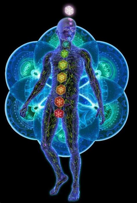 The Human Energy Field Psychedelic Pinterest