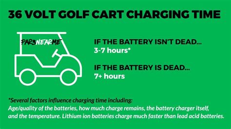 How Long Does It Take To Charge A Golf Cart A Comprehensive Guide