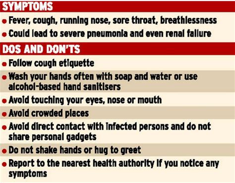 Maybe you would like to learn more about one of these? Corona virus: Symptoms and treatments - Diligent IAS