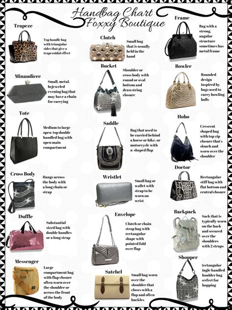 Handbag Chart Types Of Handbags Types Of Purses Fashion Vocabulary