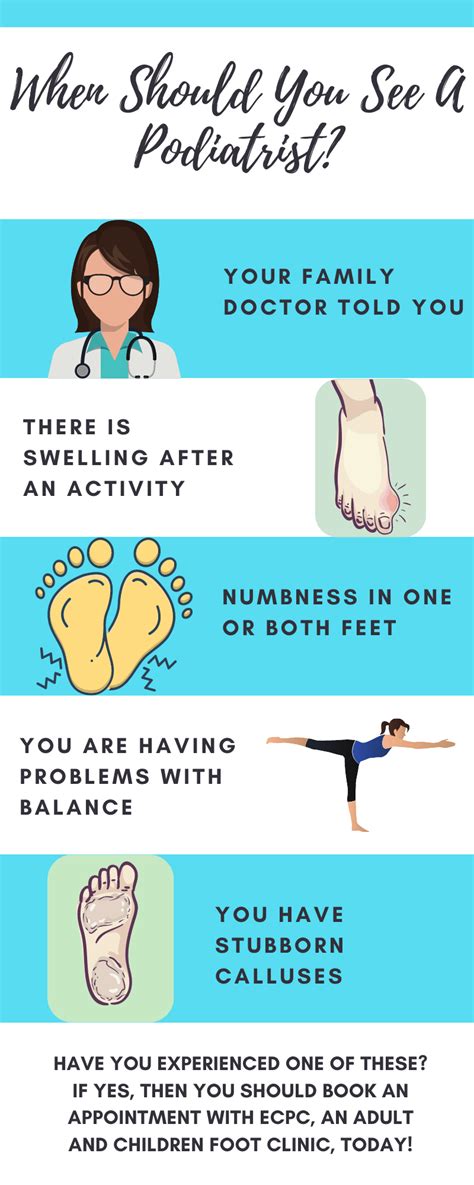 When Should You See A Podiatrist 100 Health