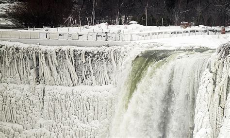 Niagara Falls Frozen Over Multimedia Dawncom