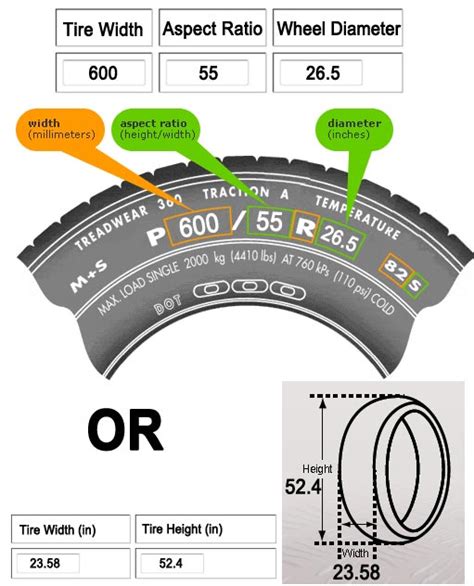 Motorcycle Rim To Tire Size Calculator Reviewmotors Co