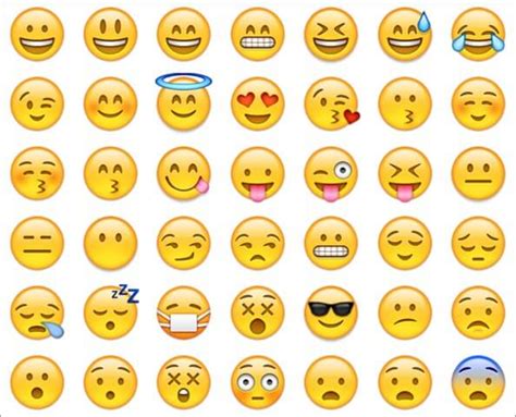 The Emoji Archives: A Brief History of Digitized Expressions - iGeeksBlog