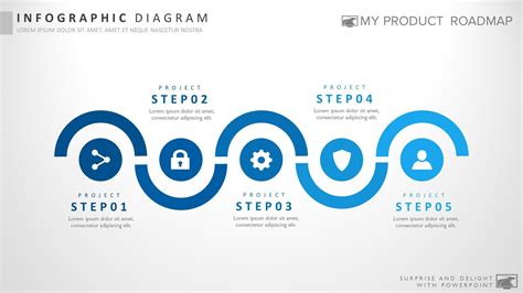 Five Stage Fancy Powerpoint Strategy Infographic Theme Diagram My Product Roadmap Professional