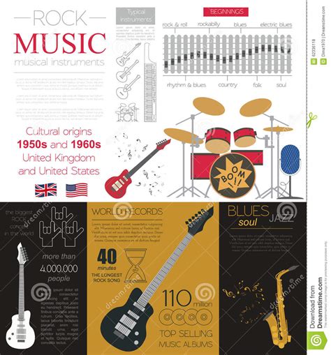 Musical Instruments Graphic Template All Types Of Musical