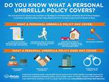 Insurance Umbrella Policy Photos