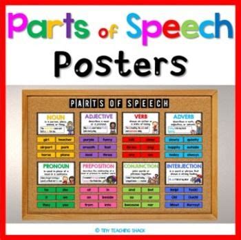 The Parts Of Speech Posters Are Displayed On A Bulletin Board