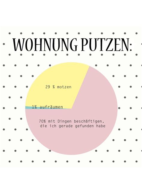 Füllen sie das formular in 3 minuten aus und vergleichen sie bis zu 5 offerten von ausgesuchten reinigungsfirmen in ihrer region! Spruch Putzen | Wohnung putzen, Schöne sprüche leben und ...