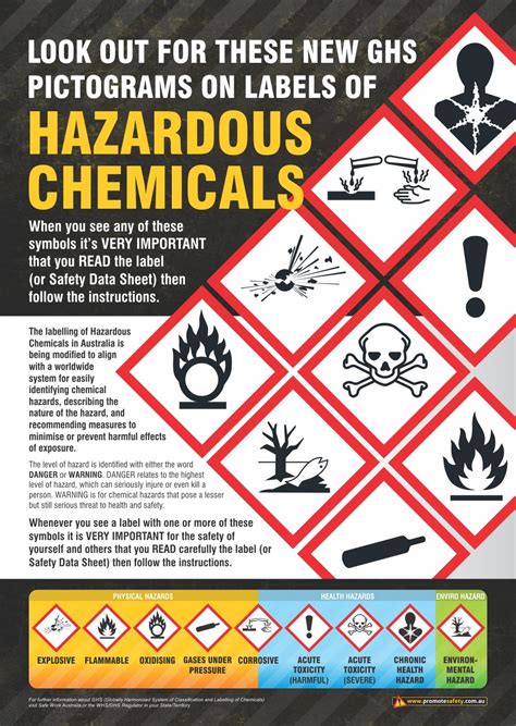 Potassium permanganate, sodium nitrate, nitrites health hazards. Image result for work health and safety australia chemical ...